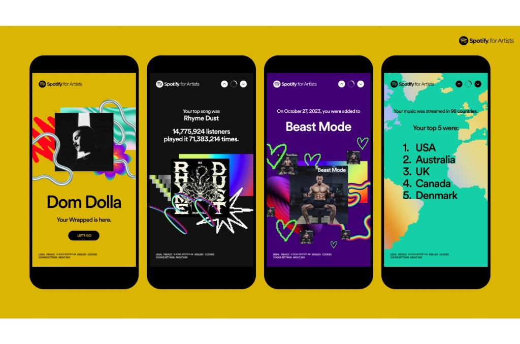 spotify-artist-wrapped-2023-includes-listening-parties-&-merch-discounts-for-top fans