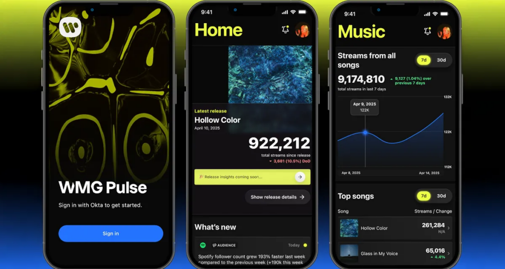 warner-music-reveals-‘wmg-pulse’-audience-tracking-app,-says-it-features-‘data-from-every-major-streaming-and-social-media-platform’
