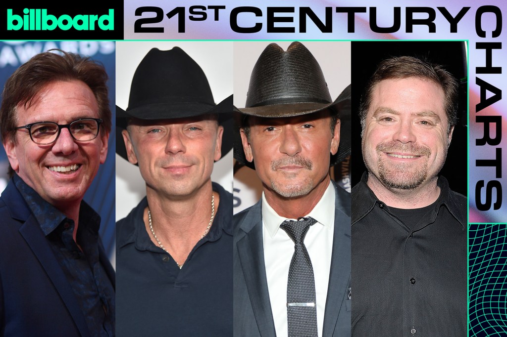 the-top-producers-of-the-21st-century-on-billboard’s-hot-country-songs chart