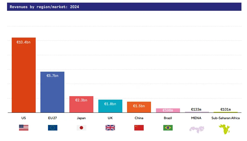 japan-and-china’s-recording-industries-dwarf-that-of-south-korea,-latest-data-reveals